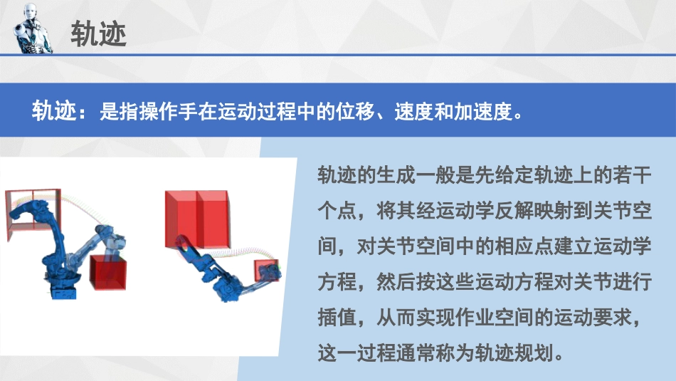 (20)--6.1轨迹规划概述走进森工机器人_第2页