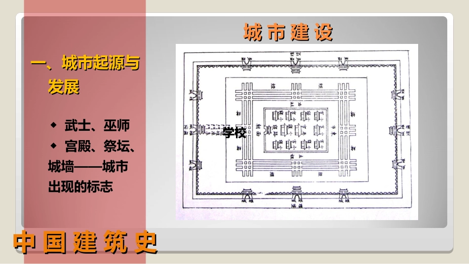 (21)--3.1 城市概说中国建筑史_第2页