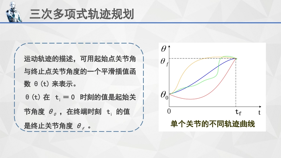 (21)--6.2多项式轨迹规划_第2页