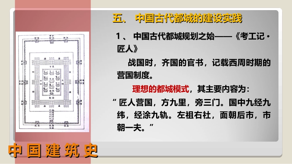 (22)--3.2 中国古代的城市建设_第2页