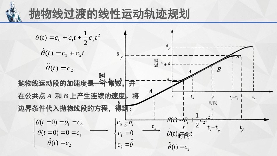 (22)--6.3抛物线过渡的线性运动轨迹规划_第3页