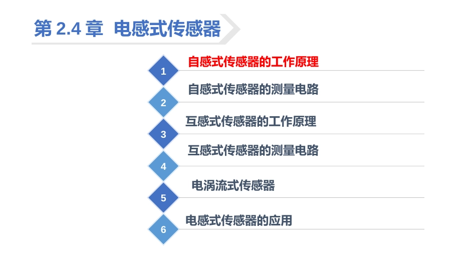 (26)--2.4.1 自感式传感器工作原理_第2页