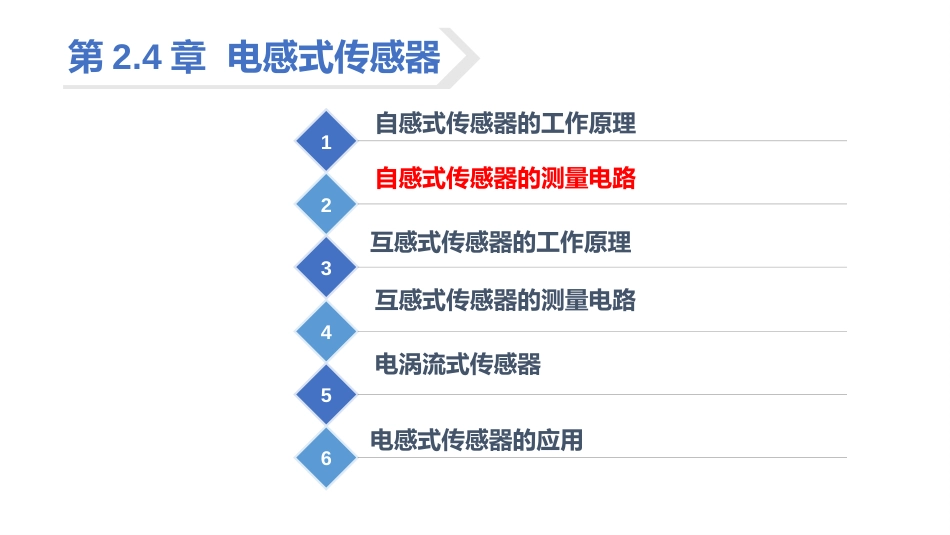 (27)--2.4.2-自感式传感器测量电路_第2页