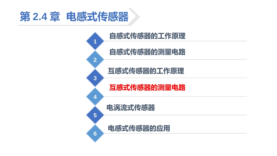 (29)--2.4.4 互感式传感器的测量电路_第2页