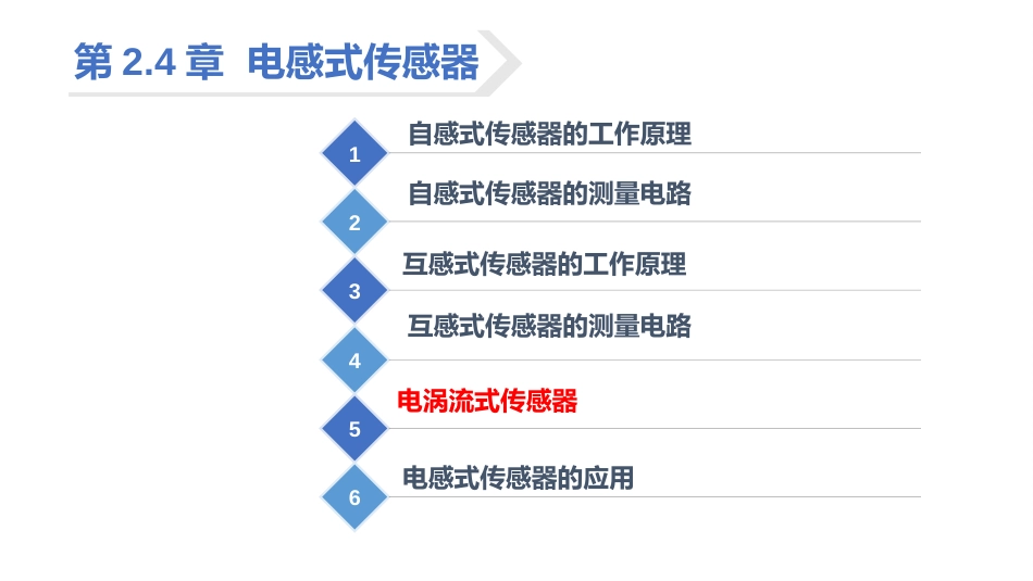 (30)--2.4.5 电涡流式传感器_第2页