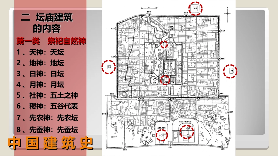 (31)--6 坛庙中国建筑史_第3页