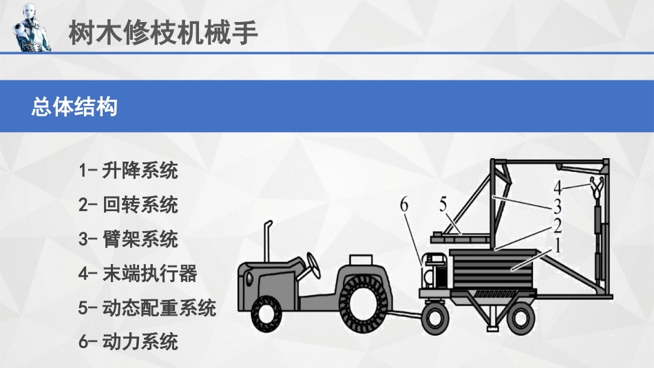 (31)--8.2树木修枝机械手走进森工机器人_第3页