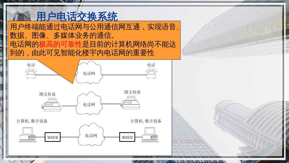 (36)--36用户电话交换系统_第3页