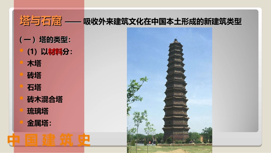 (39)--8.2 塔与石窟中国建筑史_第2页