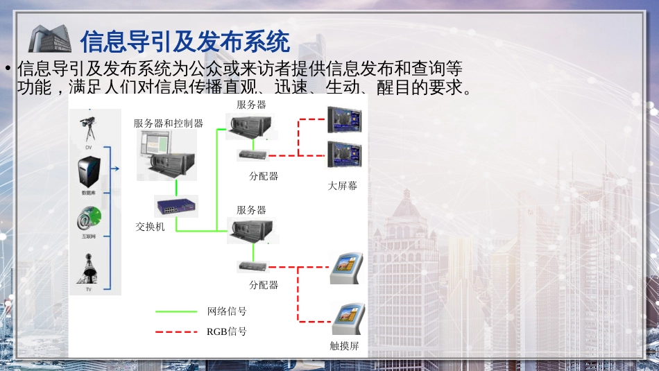 (43)--43信息导引及发布系统&时钟系统_第2页