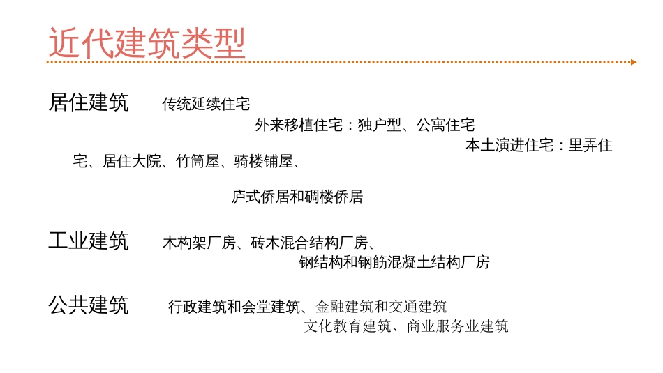 (47)--11.1中国近代建筑的类型与技术_第3页