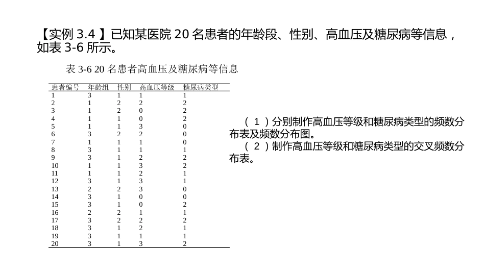 (1.3)--2.2 计数资料的描述性分析_第3页