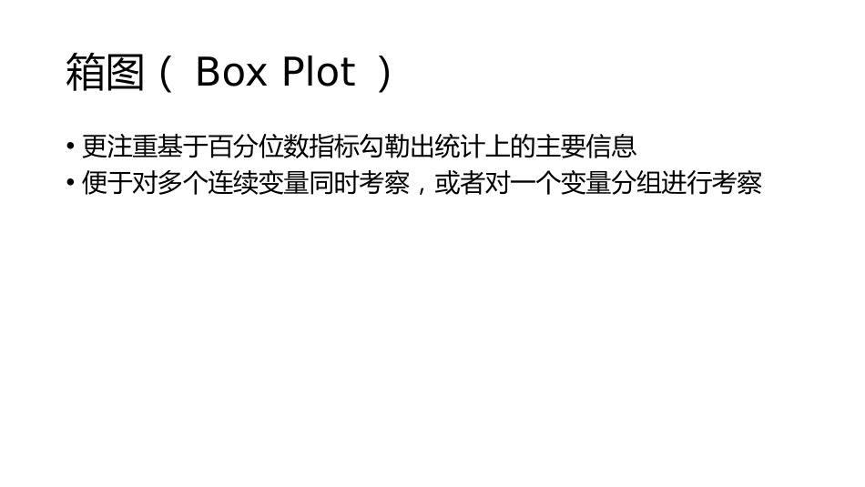 (1.4)--2.3 SPSS软件与应用统计图的绘制_第2页