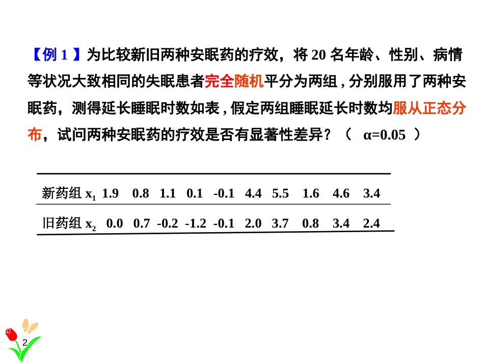 (1.7)--3.3两独立样本t检验_第2页