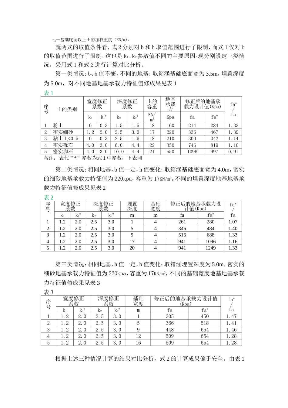 地基修正系数的计算_第2页