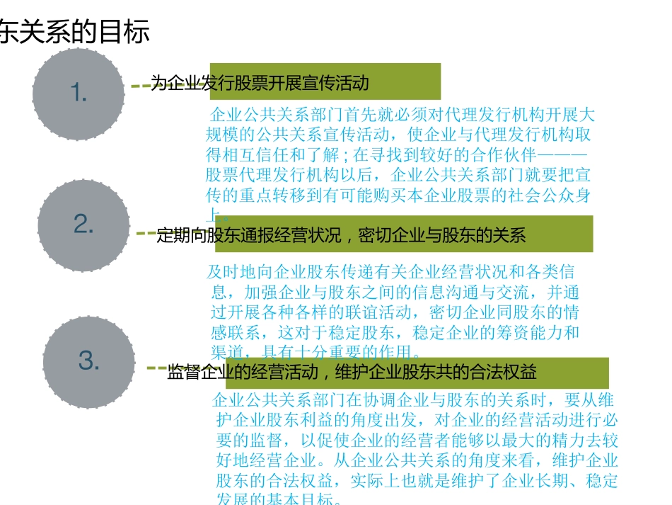 公共关系与股东之间的协调[共11页]_第3页