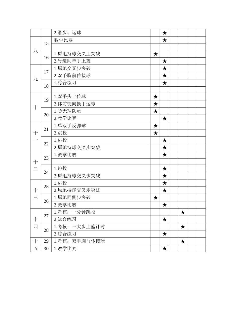2015中学篮球课教案全集[54页]_第2页