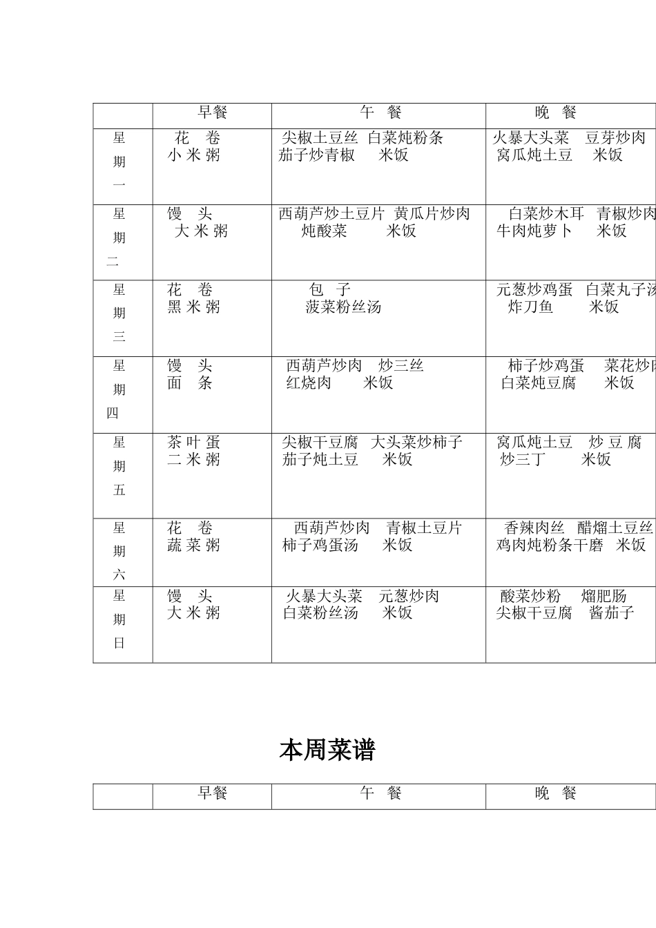 食堂每周菜谱[共13页]_第2页