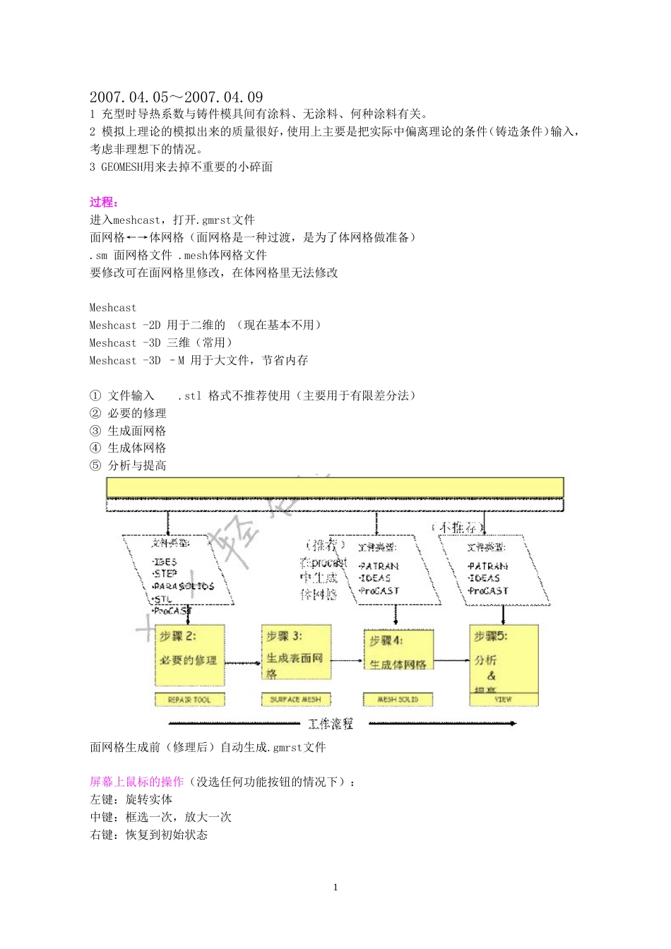 ProCAST培训笔记27[共13页]_第1页