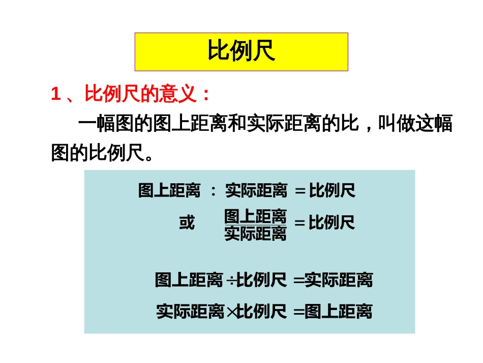 比例尺复习整理[共31页]_第2页