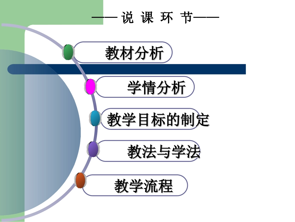 高中地理说课[共26页]_第2页