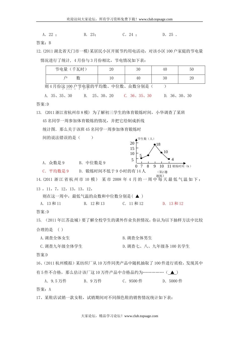 212预备中考分类汇编2 数据的收集[共16页]_第3页