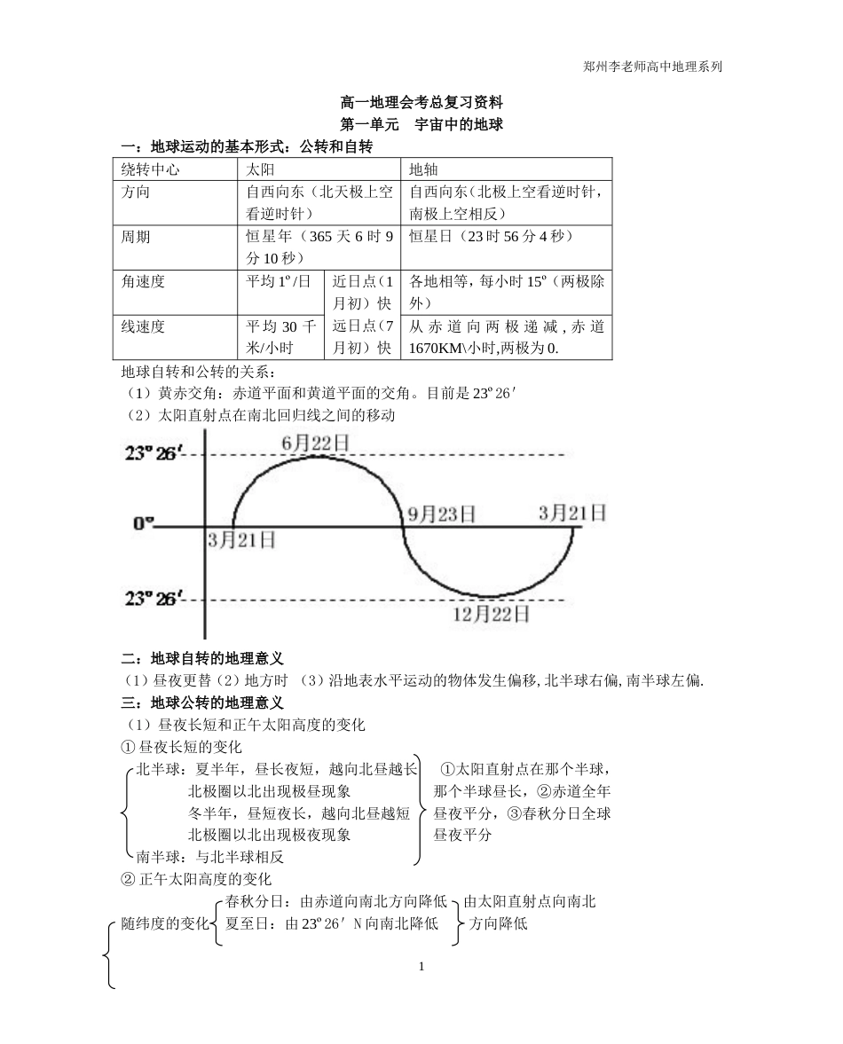 高中地理知识点总结大全[共75页]_第1页