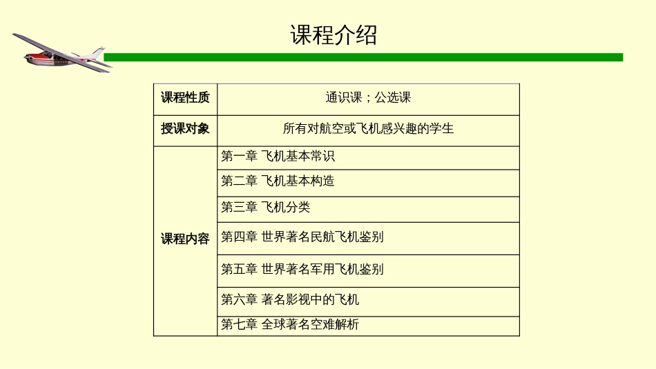 (105)--飞机鉴赏-选课教师见面会_第1页