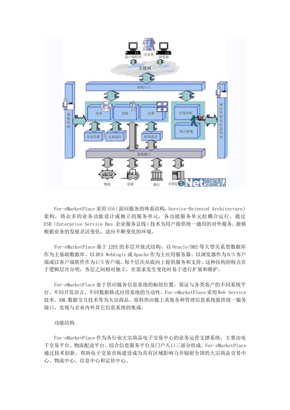 大宗电子交易与物流集成化解决方案[共5页]_第2页