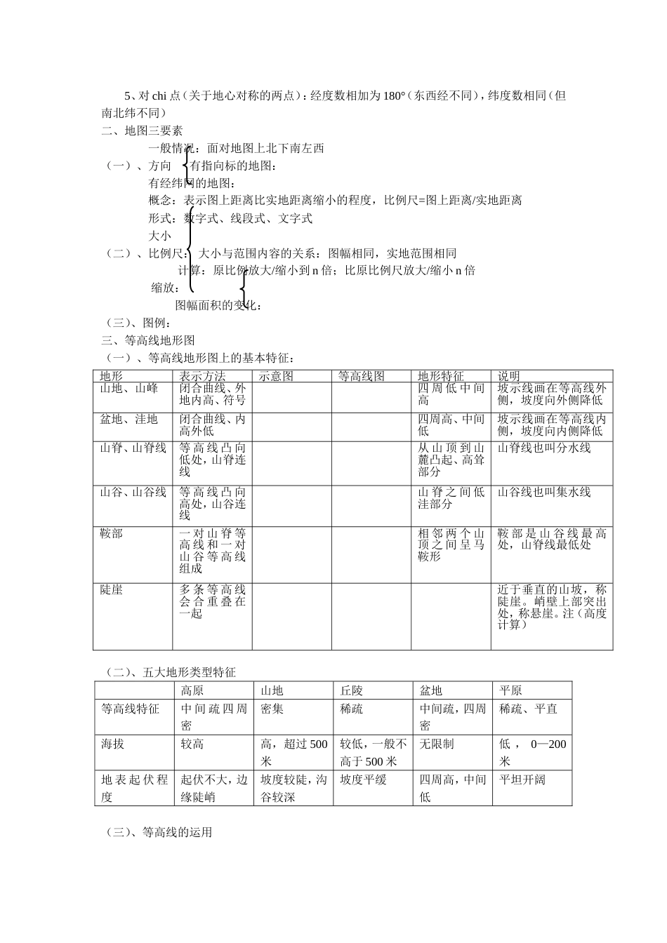 高中地理地球与地图知识点_第2页