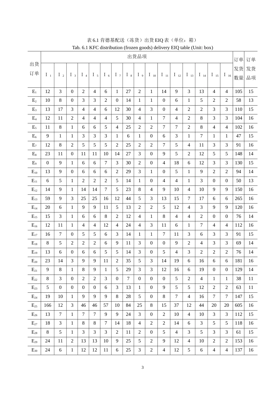 EIQpcb分析案例[共37页]_第3页