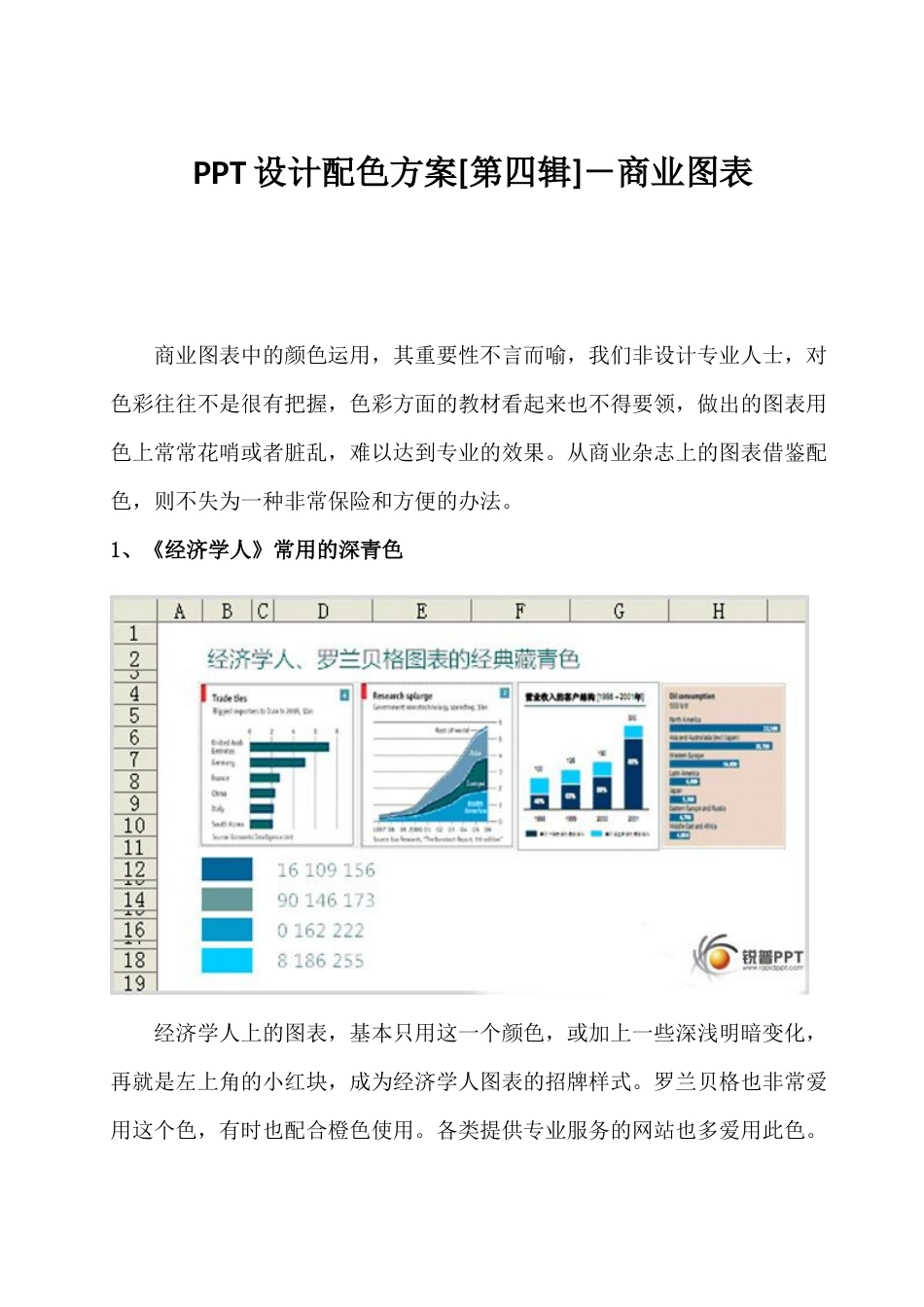 PPT设计配色方案[共7页]_第1页