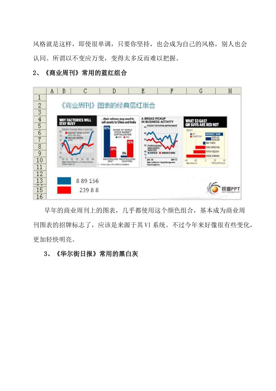 PPT设计配色方案[共7页]_第2页