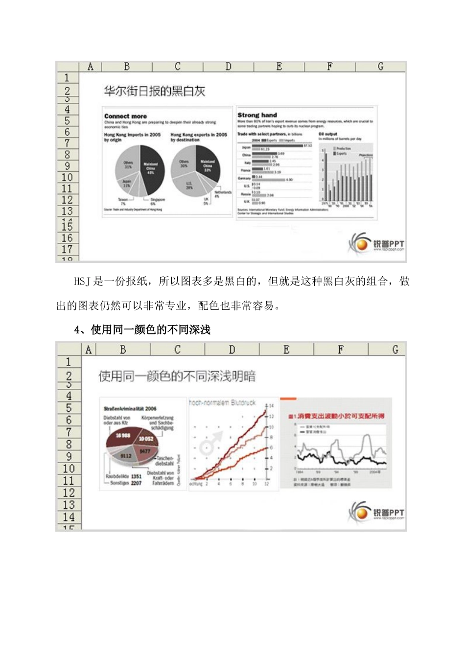 PPT设计配色方案[共7页]_第3页