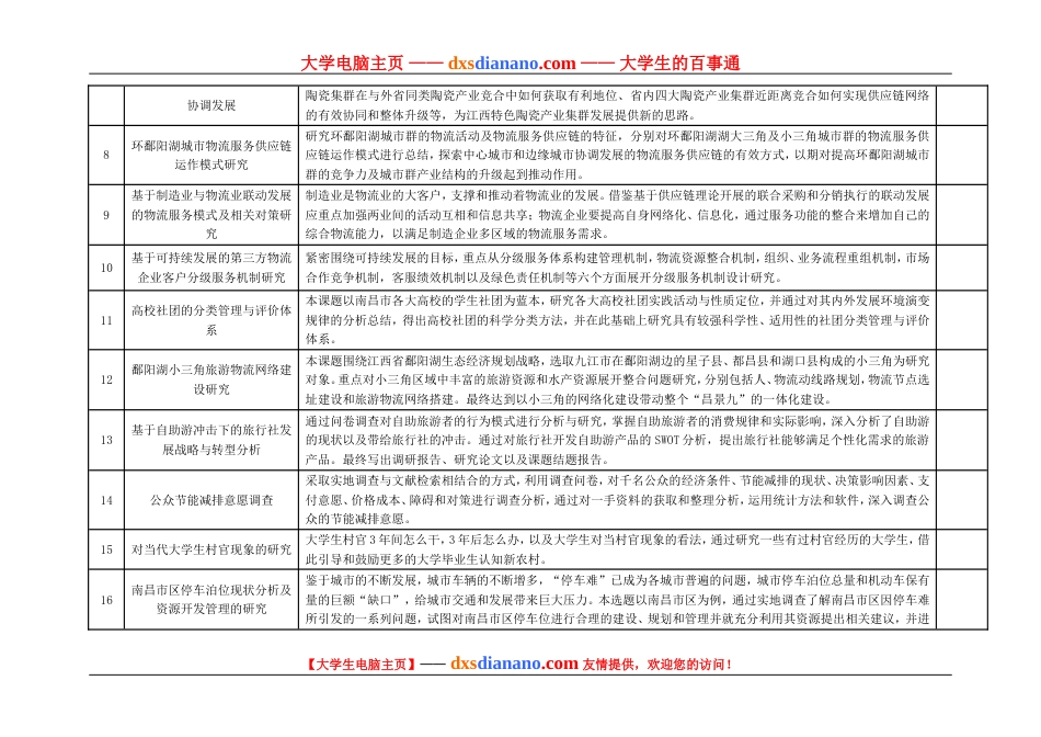 度国家大学生创新性实验项目选题指南_第2页