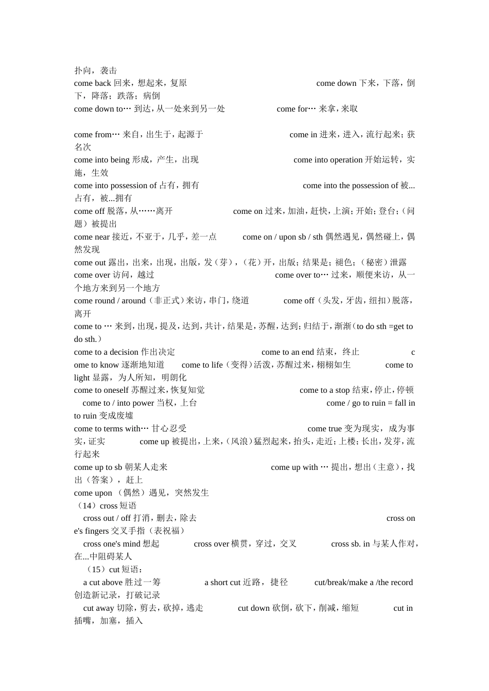 高考英语短语（完整优质版）_第3页