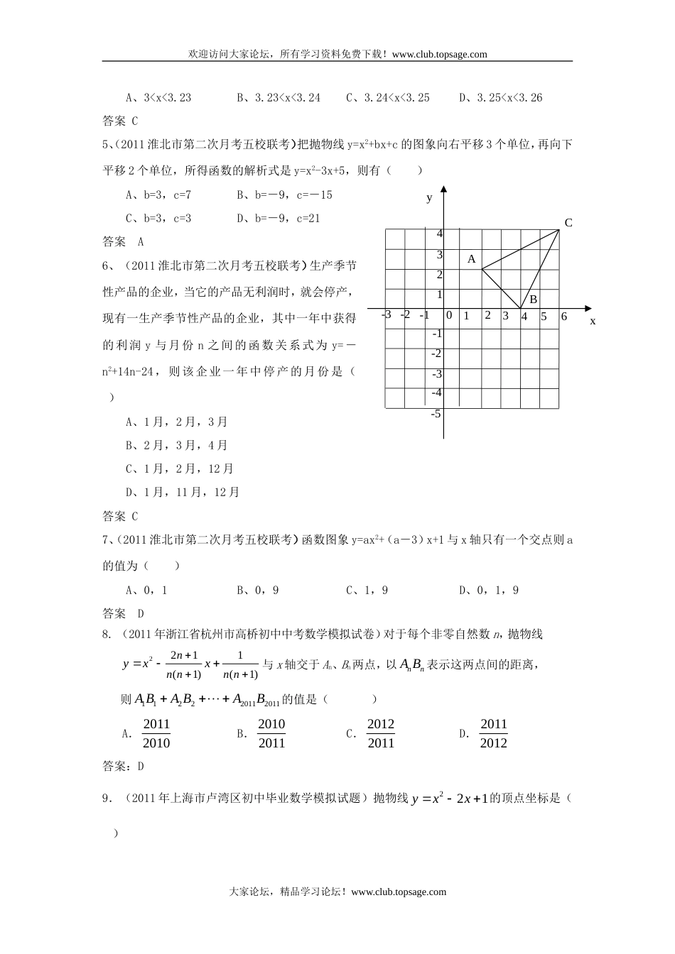 212预备中考分类汇编19 二次函数的应用[共48页]_第2页