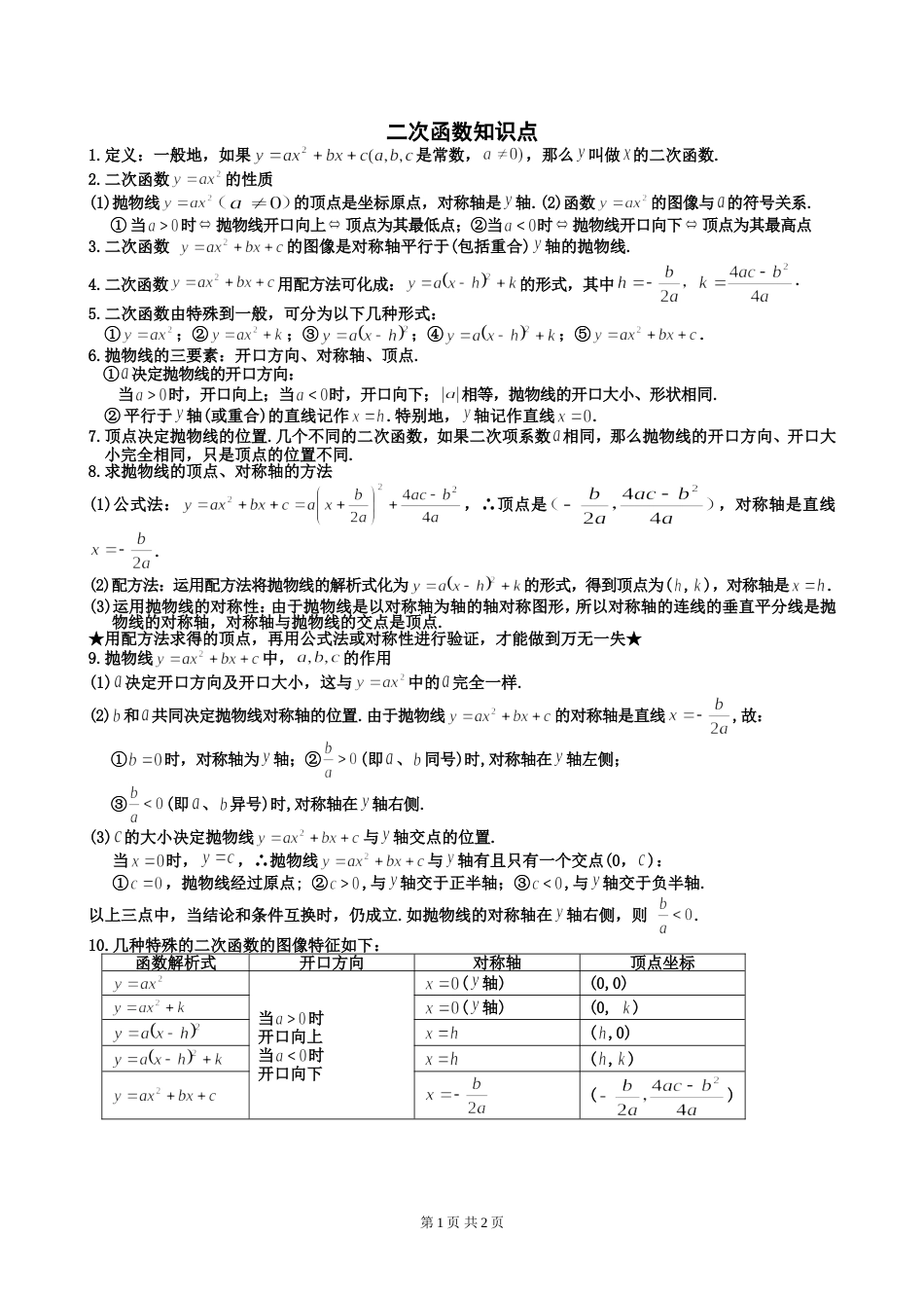 二次函数知识点大全[共4页]_第1页