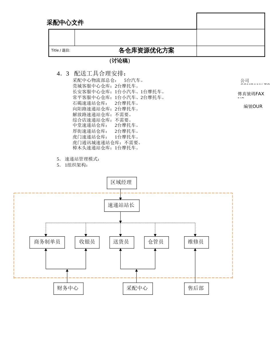 仓库资源优化方案[共4页]_第2页