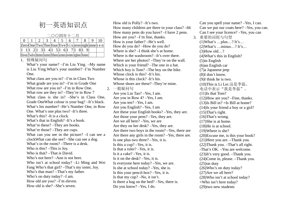 初一英语知识点上册_第1页