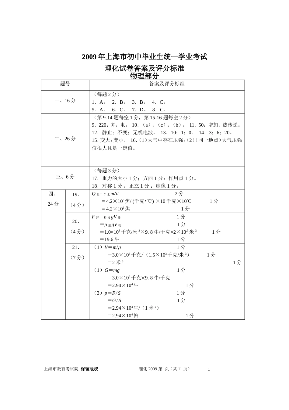 上海市初中毕业生统一学业考试 物理答案_第1页