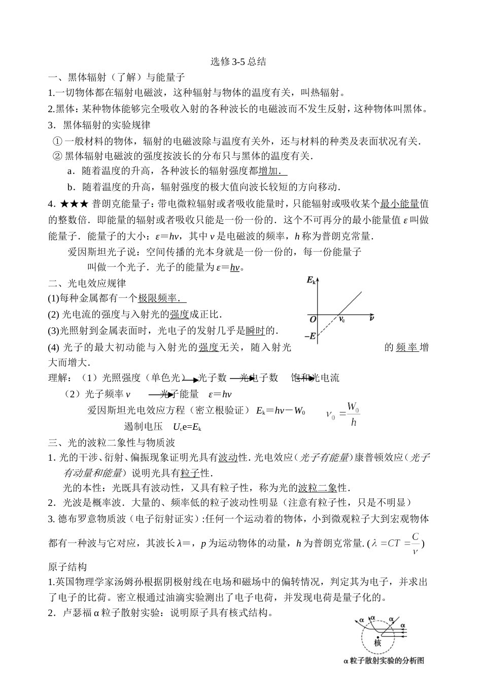 高中物理选修35知识点总结[共5页]_第1页