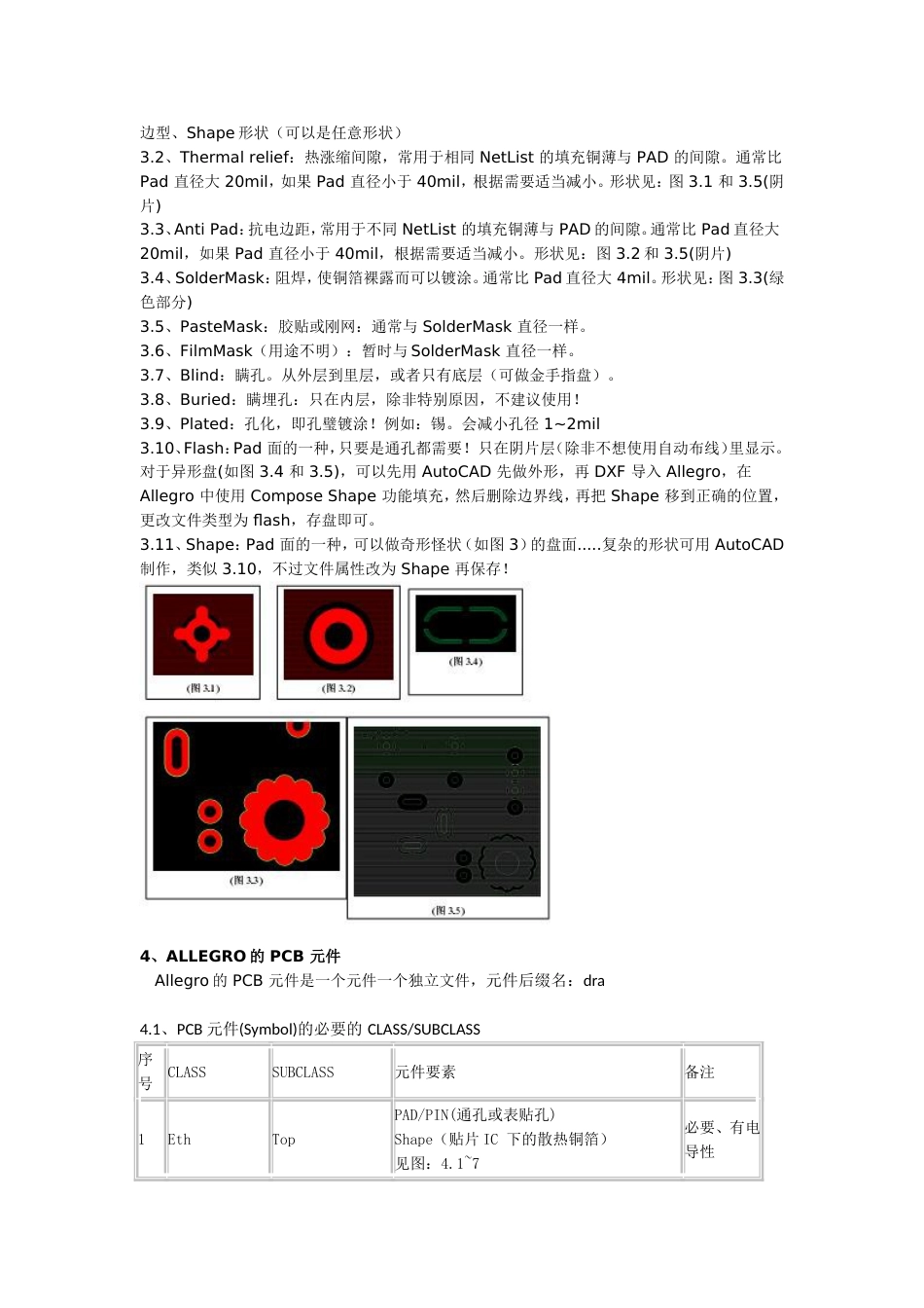 PCB 工艺规则[10页]_第2页