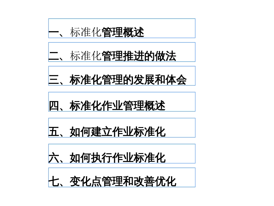 标准化管理与标准化作业管理[共104页]_第2页