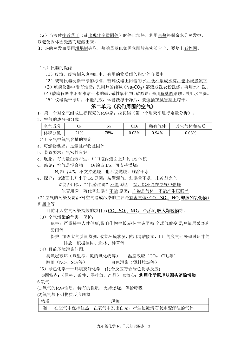 九年级化学知识要点（15单元）_第3页