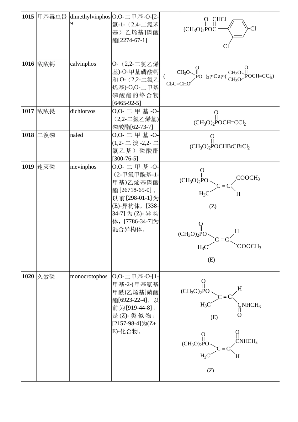 GB 48391998 农药通用名称[共41页]_第3页