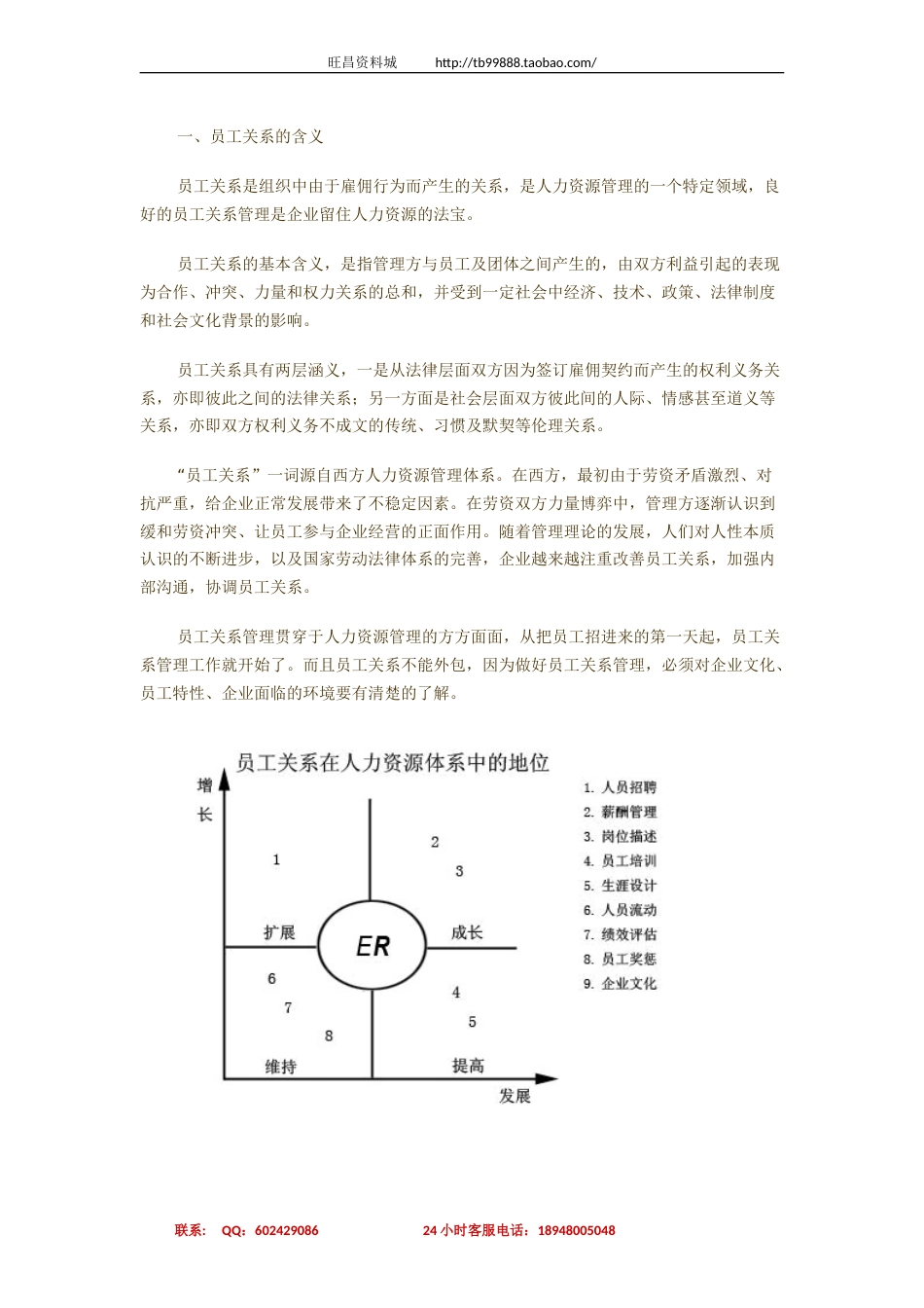 HR必修课《员工关系管理学》[123页]_第3页