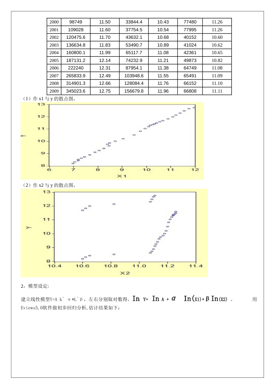 计量经济学模型中国经济增长模型[共3页]_第2页