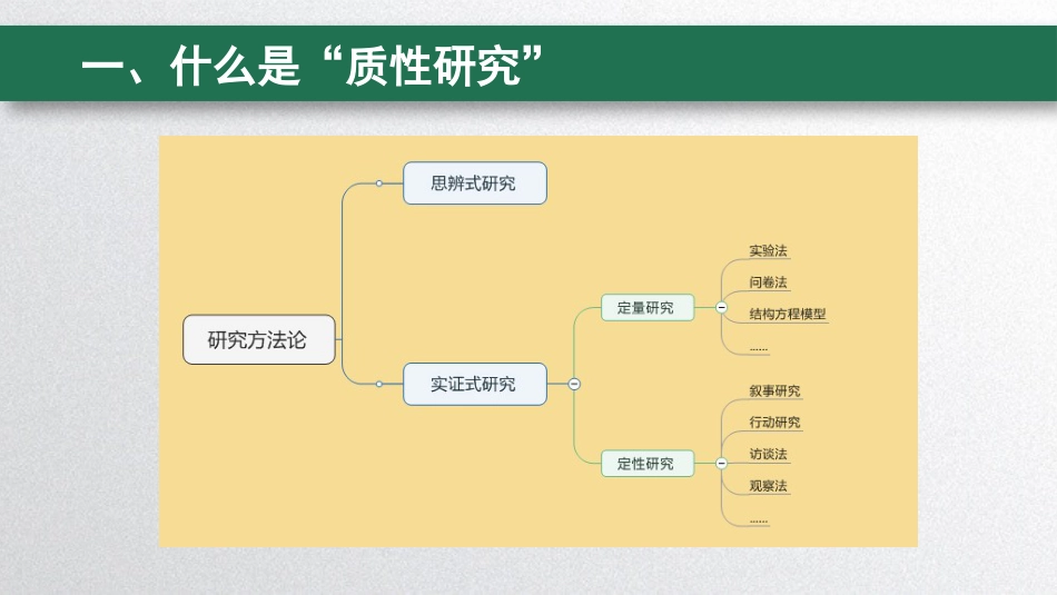 SPSS数据文件的建立数据 (46)_第3页