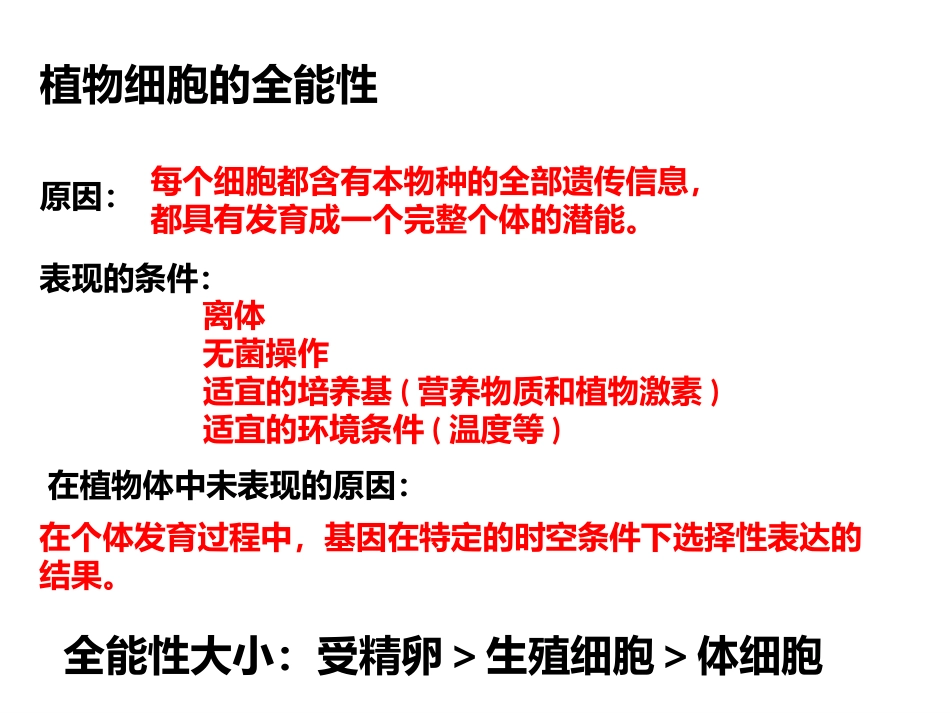 高中生物选修三植物细胞工程复习课件_第3页